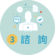 諮詢 0
